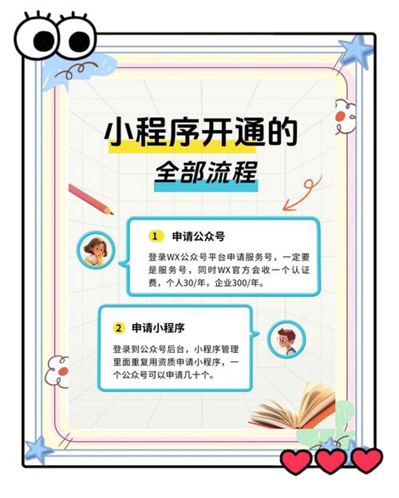 SEO优化